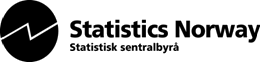 logo Statistics Norway